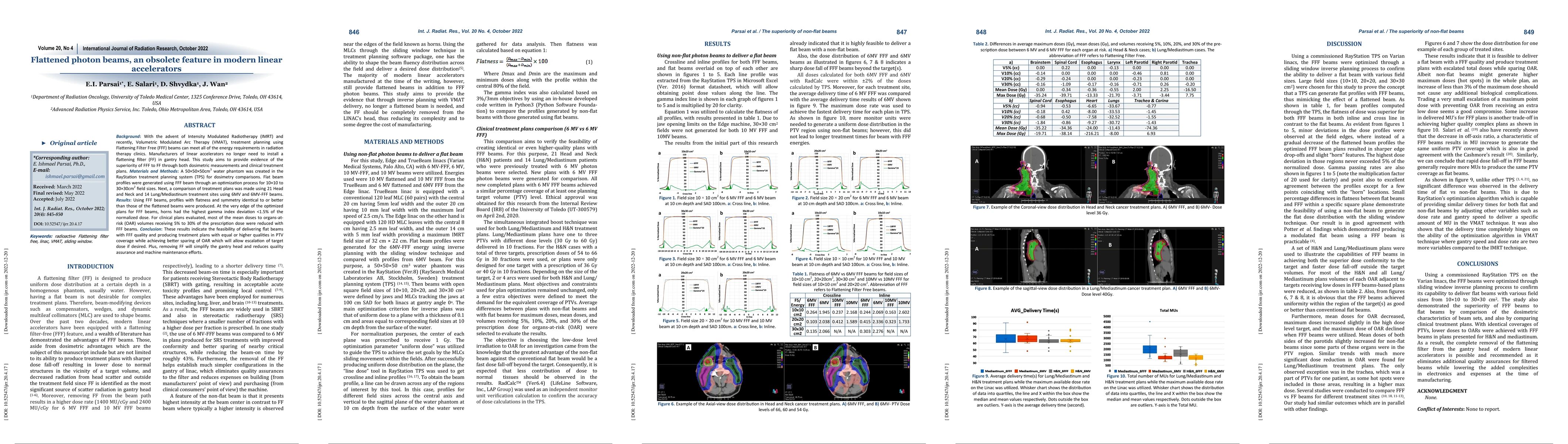 Thumbnail for Flattened photon beams, an obsolete feature in modern linear
  accelerators
