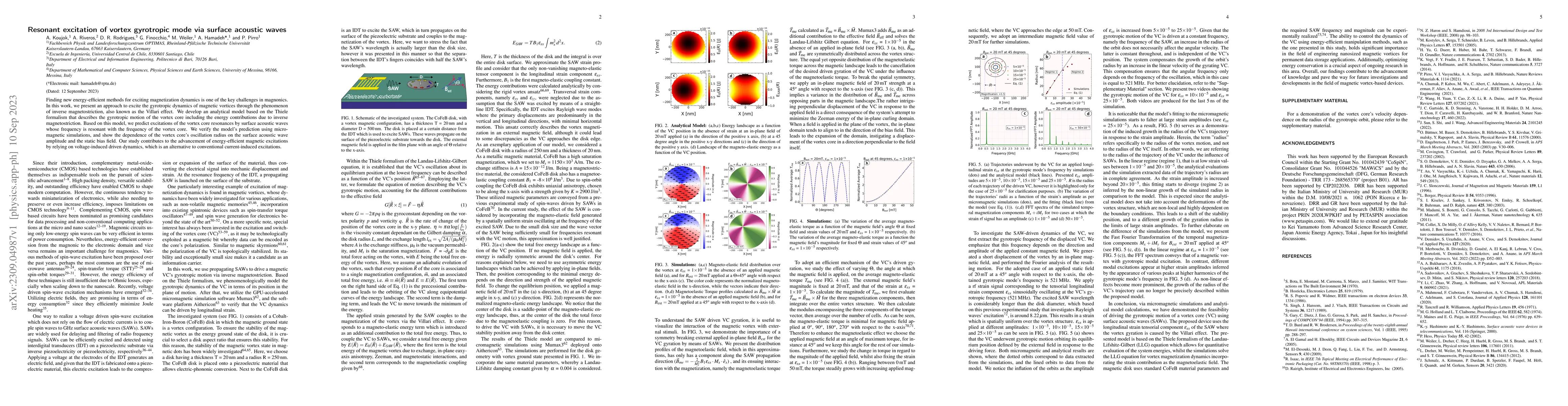 Thumbnail for Resonant excitation of vortex gyrotropic mode via surface acoustic waves