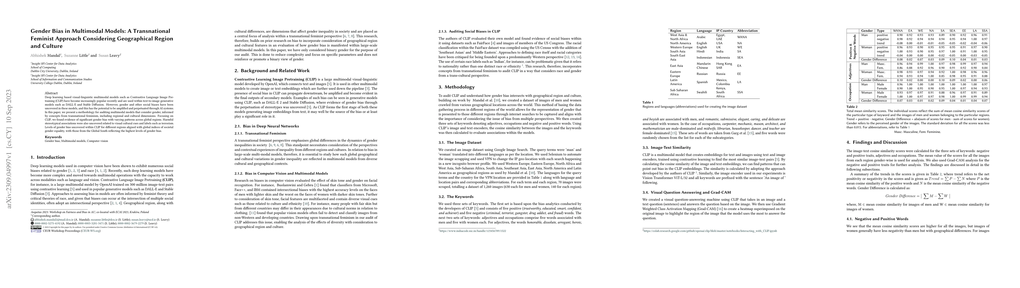 Thumbnail for Gender Bias in Multimodal Models: A Transnational Feminist Approach
  Considering Geographical Region and Culture
