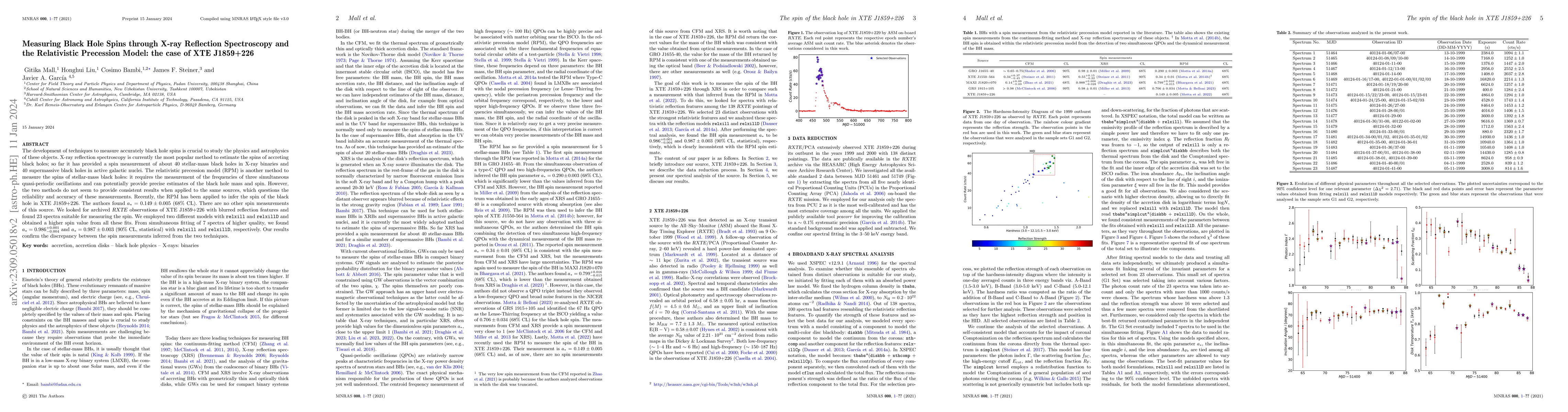 Thumbnail for Measuring Black Hole Spins through X-ray Reflection Spectroscopy and the
  Relativistic Precession Model: the case of XTE J1859+226