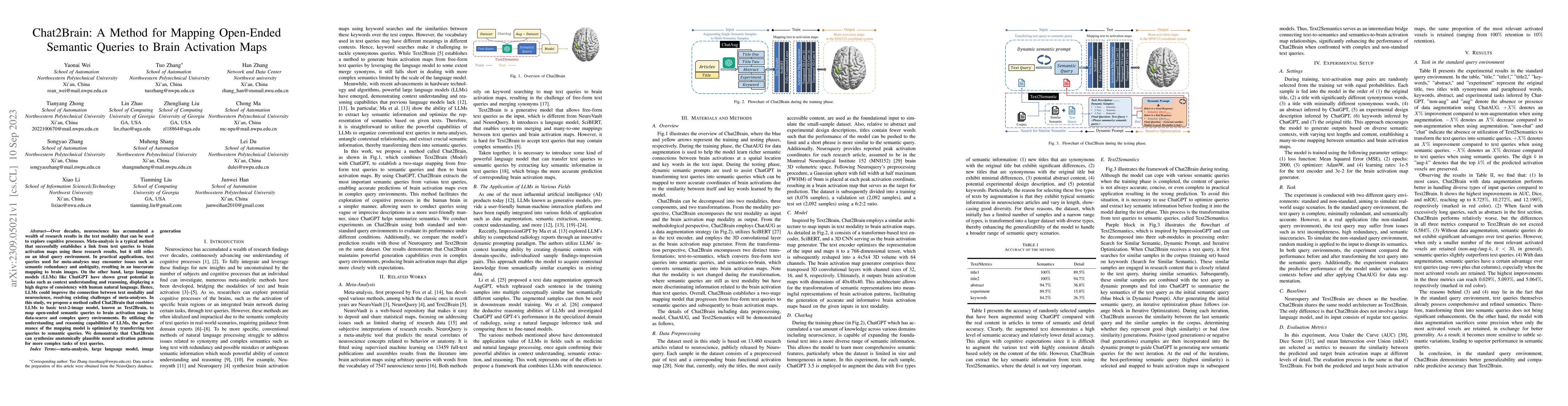 Thumbnail for Chat2Brain: A Method for Mapping Open-Ended Semantic Queries to Brain
  Activation Maps