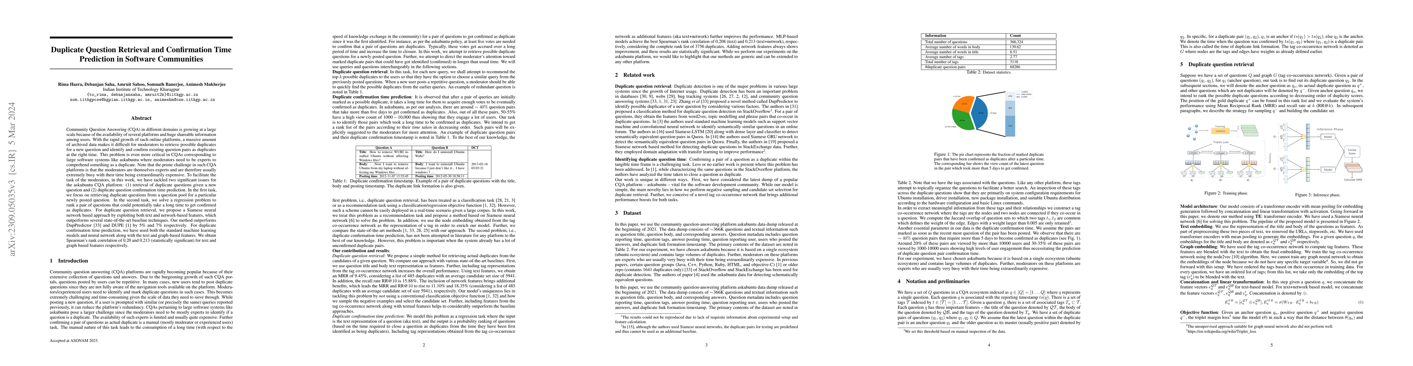 Thumbnail for Duplicate Question Retrieval and Confirmation Time Prediction in
  Software Communities