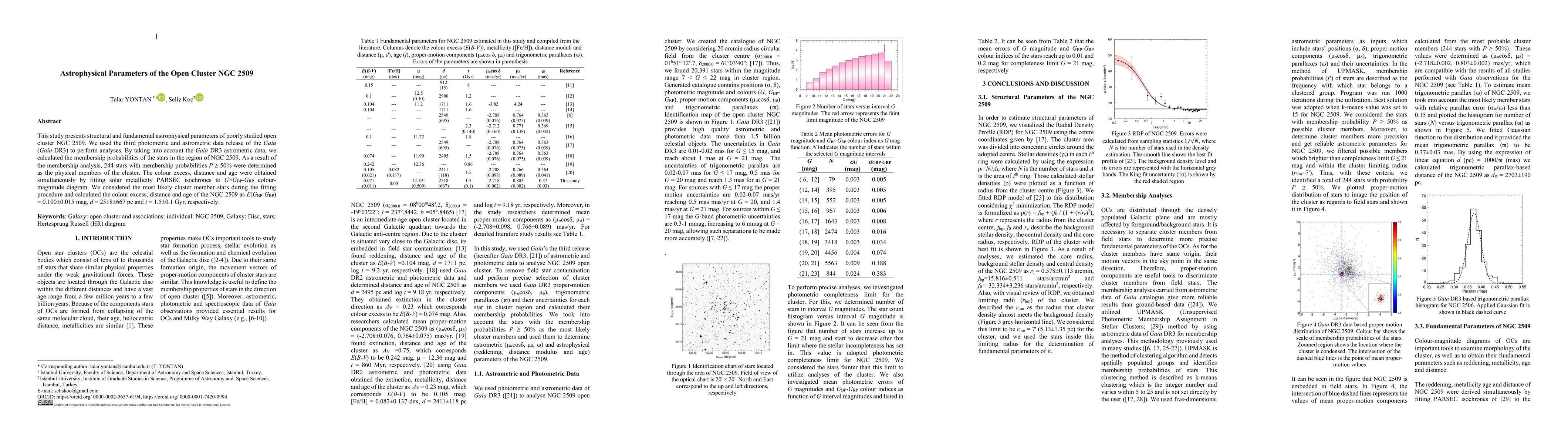 Thumbnail for Astrophysical Parameters of the Open Cluster NGC 2509