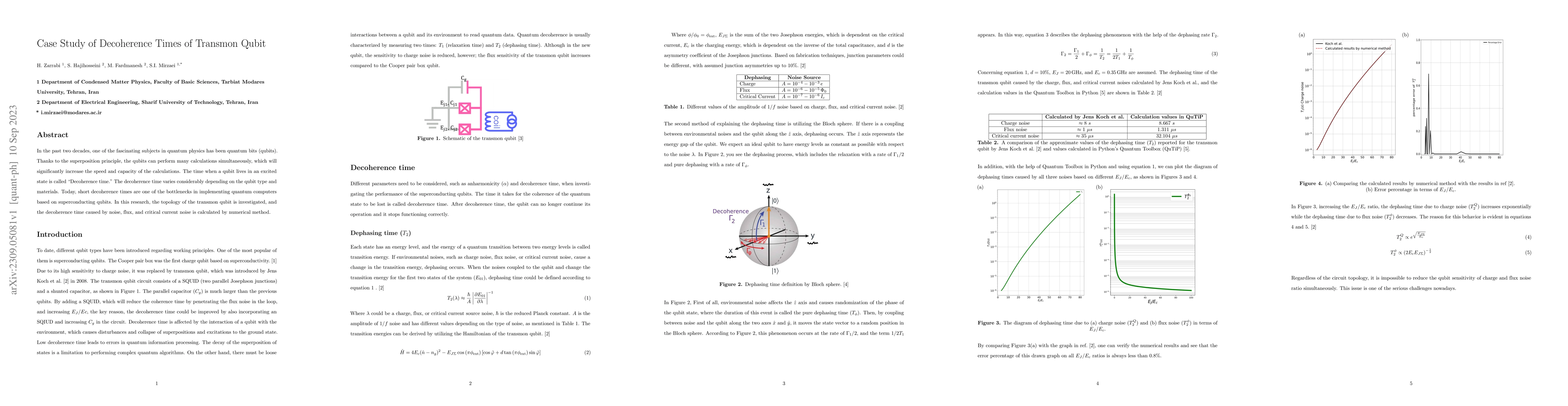 Thumbnail for Case Study of Decoherence Times of Transmon Qubit