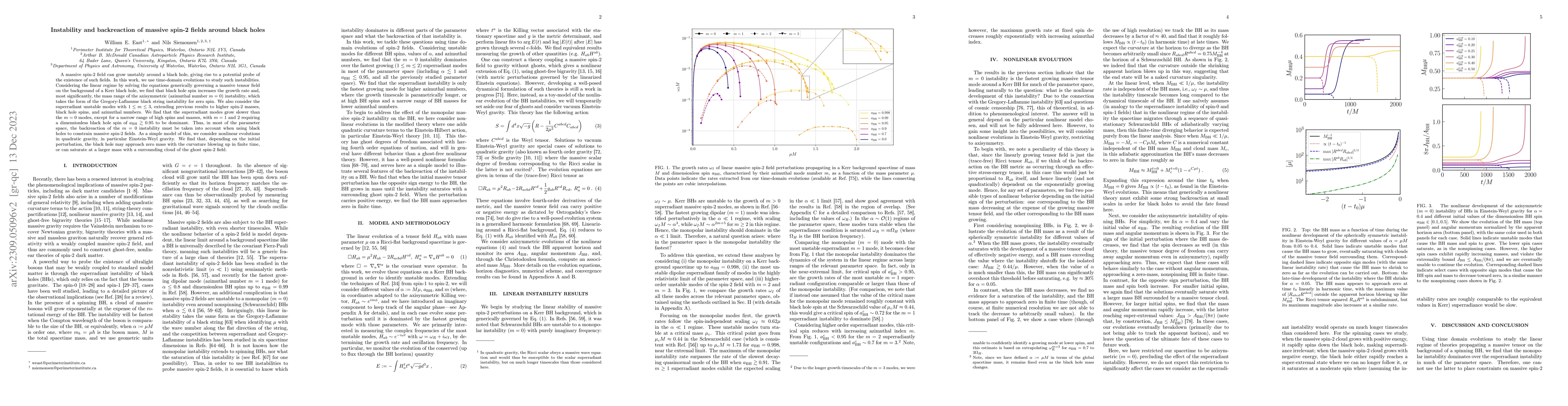 Thumbnail for Instability and backreaction of massive spin-2 fields around black holes