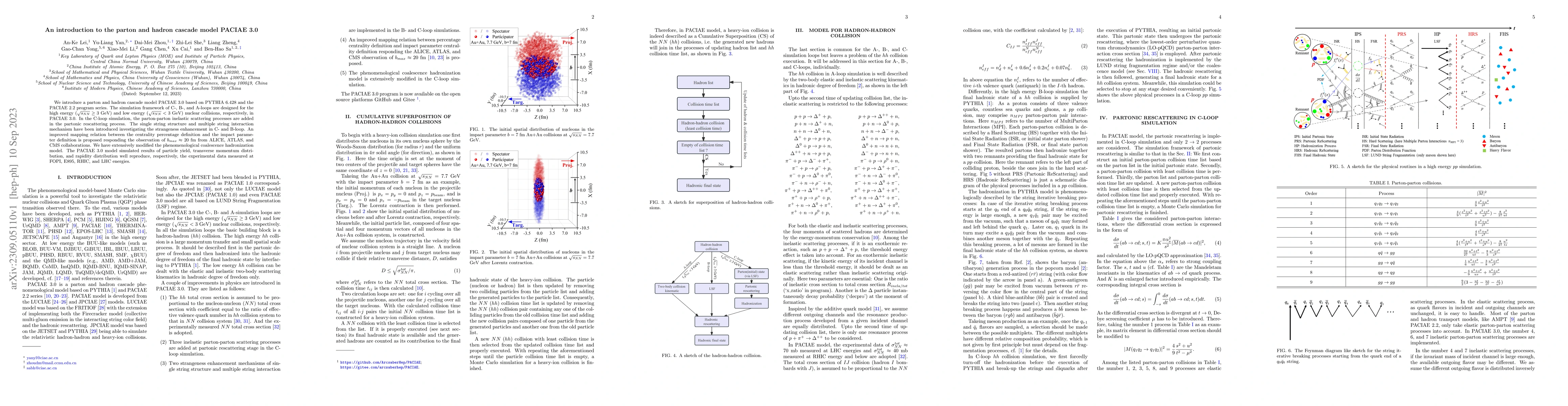 Thumbnail for An introduction to the parton and hadron cascade model PACIAE 3.0