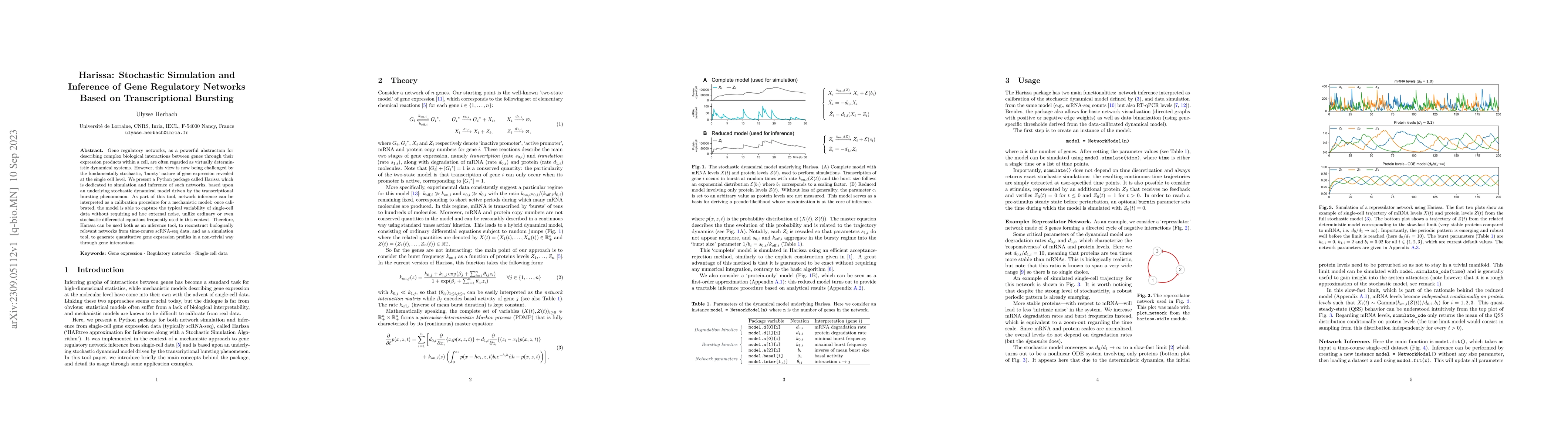 Thumbnail for Harissa: stochastic simulation and inference of gene regulatory networks
  based on transcriptional bursting