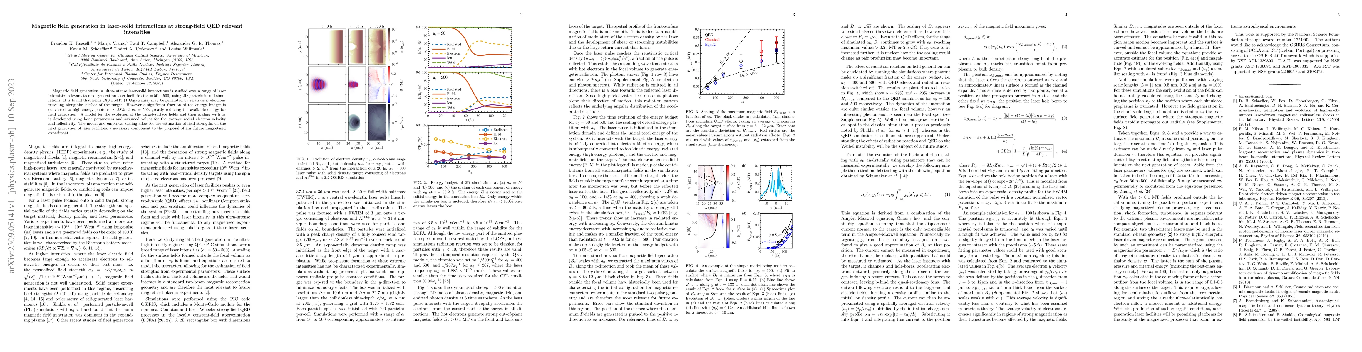 Thumbnail for Magnetic field generation in laser-solid interactions at strong-field
  QED relevant intensities