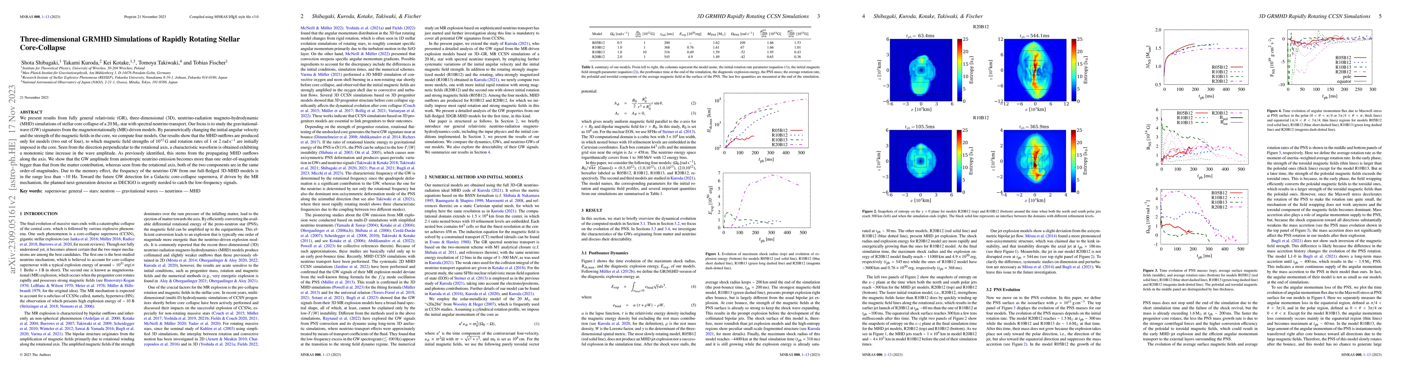 Thumbnail for Three-dimensional GRMHD Simulations of Rapidly Rotating Stellar
  Core-Collapse