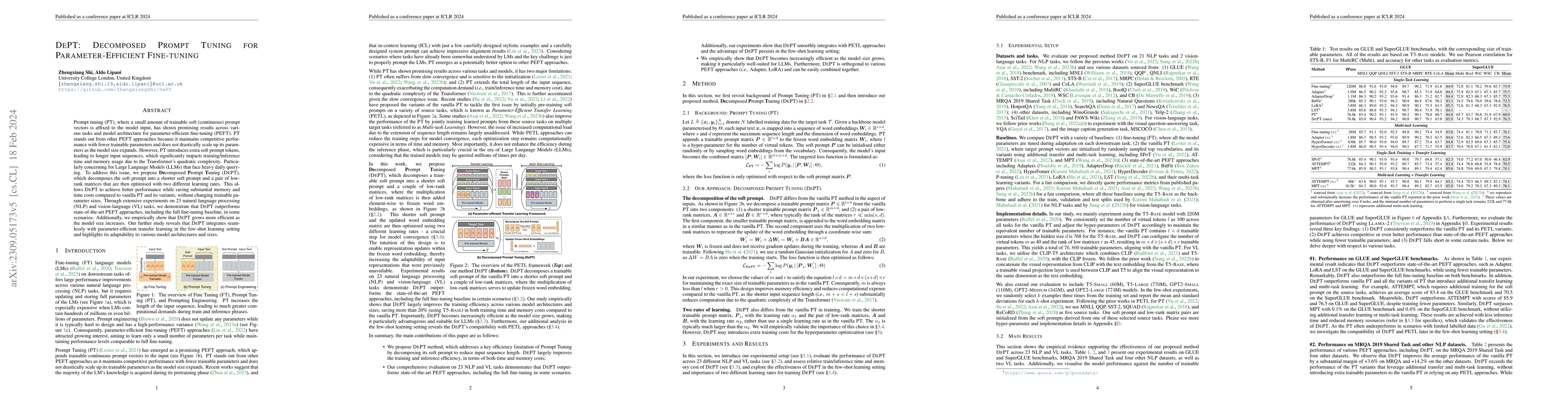 Thumbnail for DePT: Decomposed Prompt Tuning for Parameter-Efficient Fine-tuning
