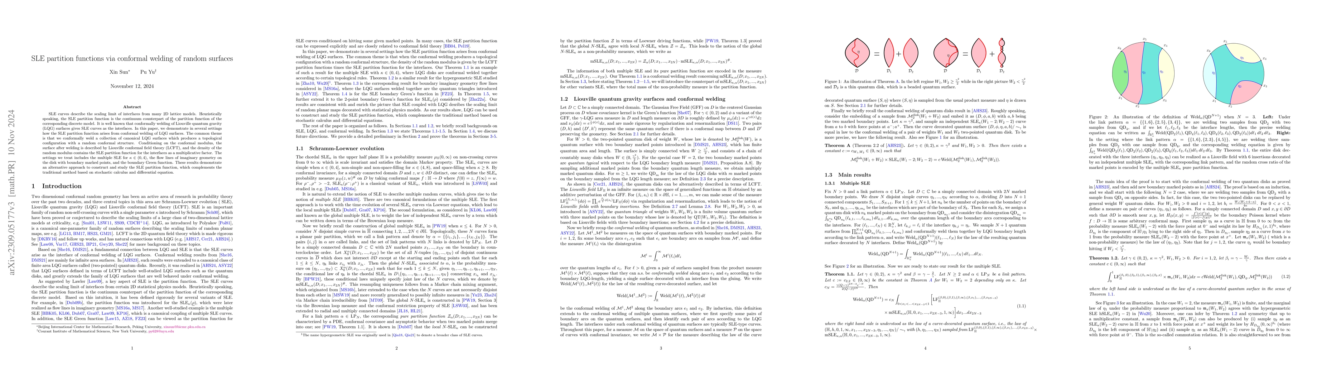 Thumbnail for SLE partition functions via conformal welding of random surfaces
