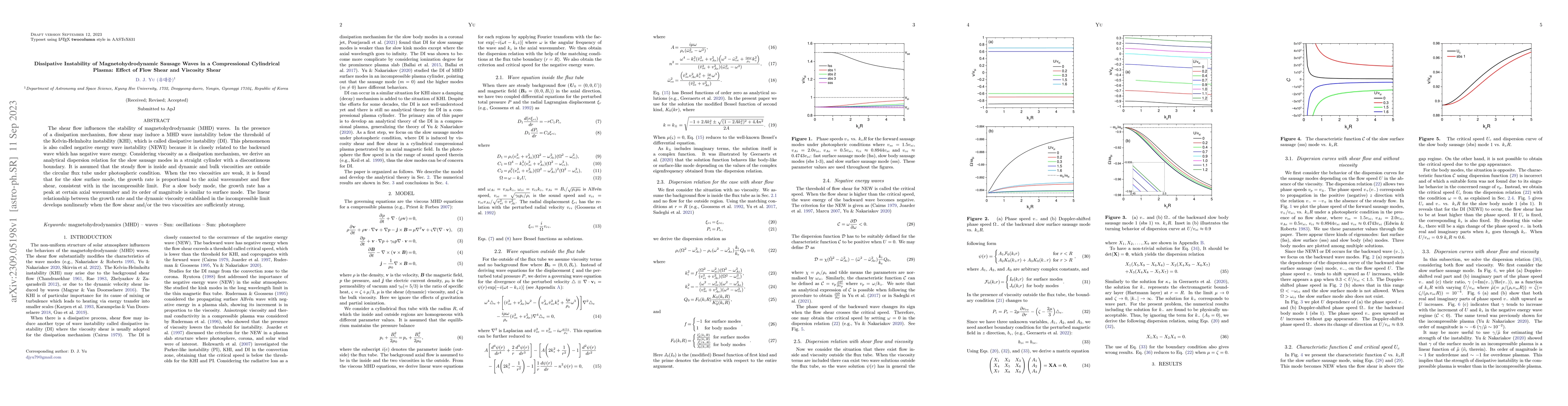 Thumbnail for Dissipative Instability of Magnetohydrodynamic Sausage Waves in a
  Compressional Cylindrical Plasma: Effect of Flow Shear and Viscosity Shear