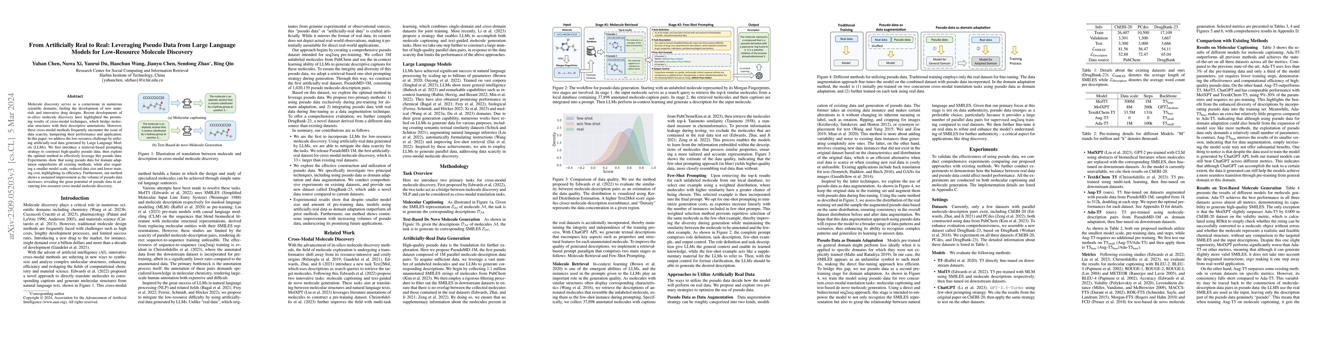 Thumbnail for From Artificially Real to Real: Leveraging Pseudo Data from Large
  Language Models for Low-Resource Molecule Discovery