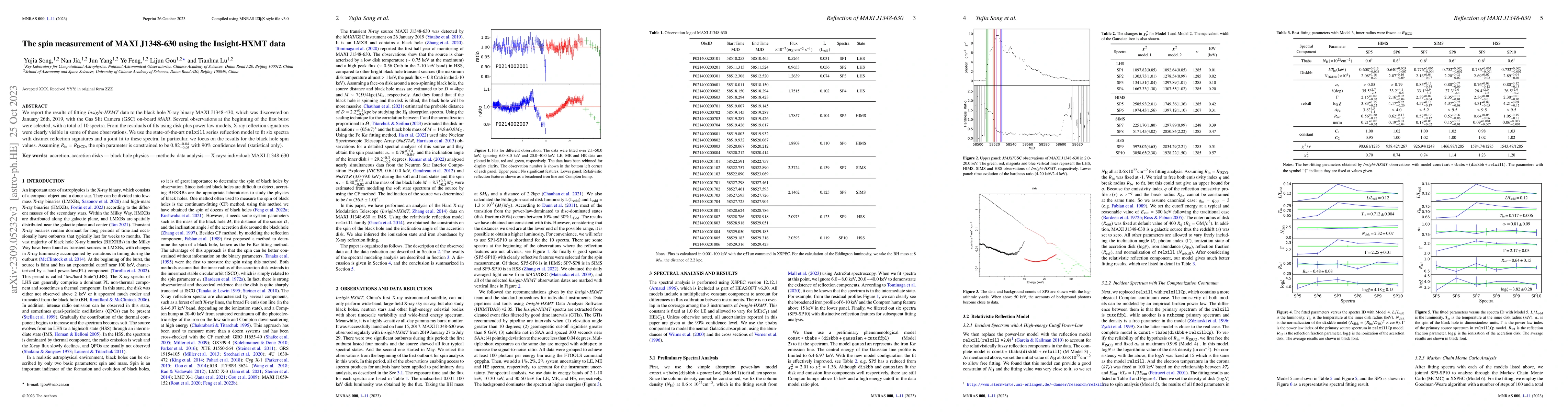 Thumbnail for The spin measurement of MAXI J1348-630 using the Insight-HXMT data