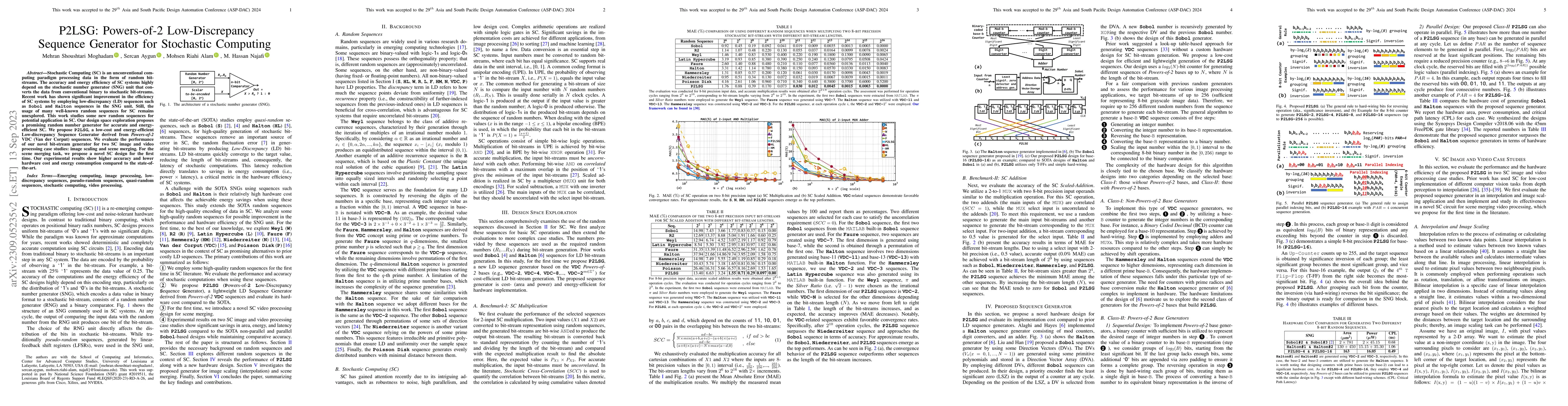 Thumbnail for P2LSG: Powers-of-2 Low-Discrepancy Sequence Generator for Stochastic
  Computing