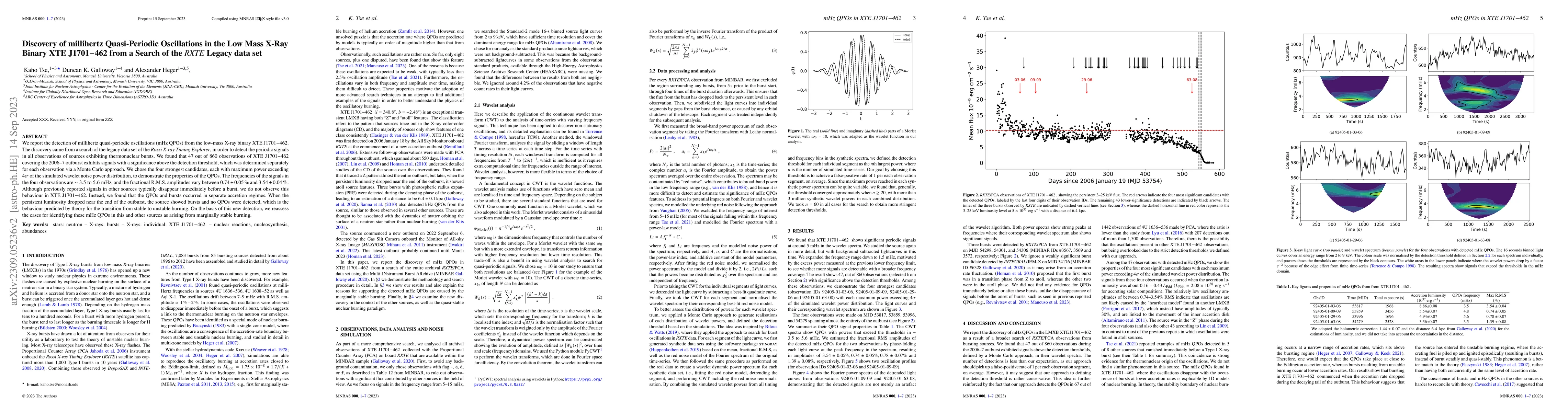 Thumbnail for Discovery of millihertz Quasi-Periodic Oscillations in the Low Mass
  X-Ray Binary XTE J1701$-$462 from a Search of the RXTE Legacy data set