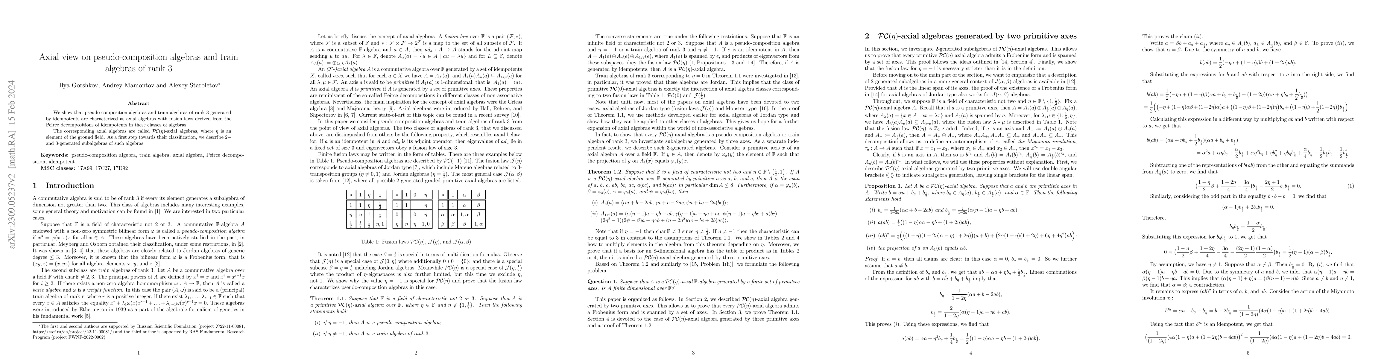 Thumbnail for Axial view on pseudo-composition algebras and train algebras of rank 3