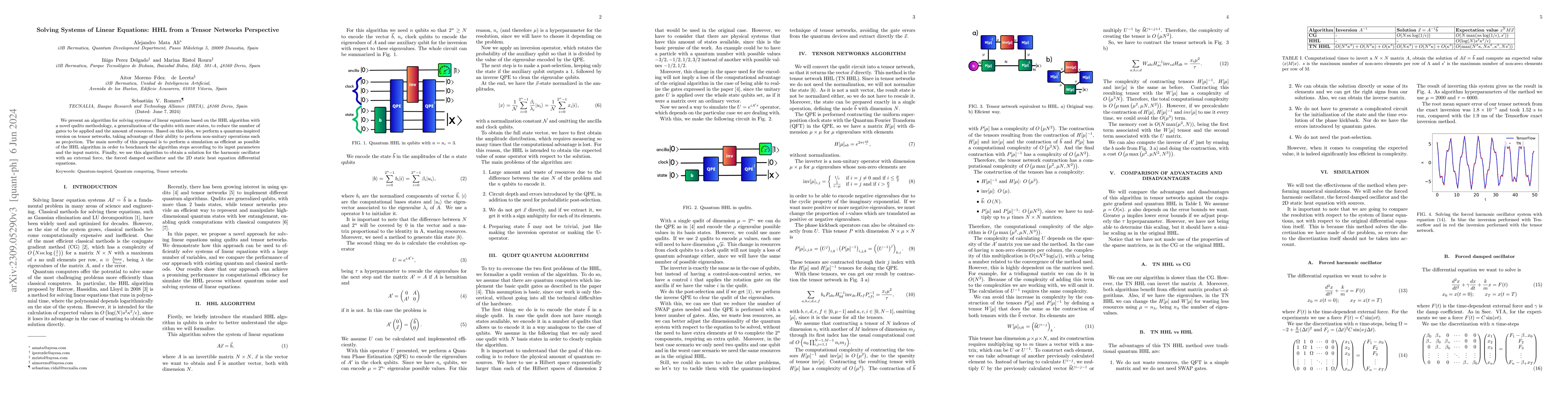 Thumbnail for Solving Systems of Linear Equations: HHL from a Tensor Networks
  Perspective