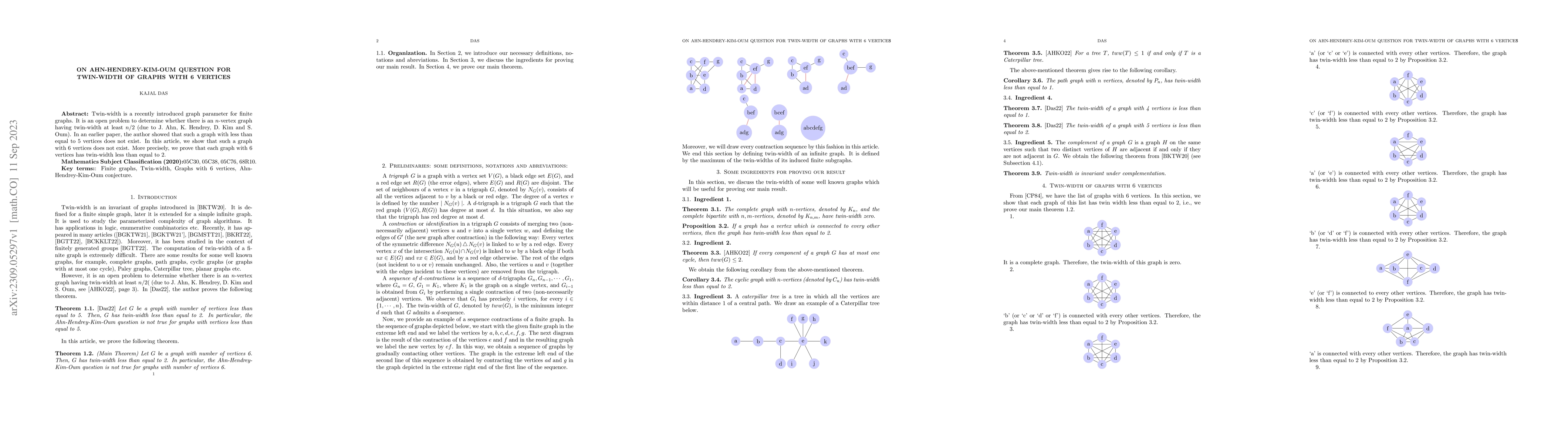 Thumbnail for On Ahn-Hendrey-Kim-Oum question for twin-width of graphs with 6 vertices