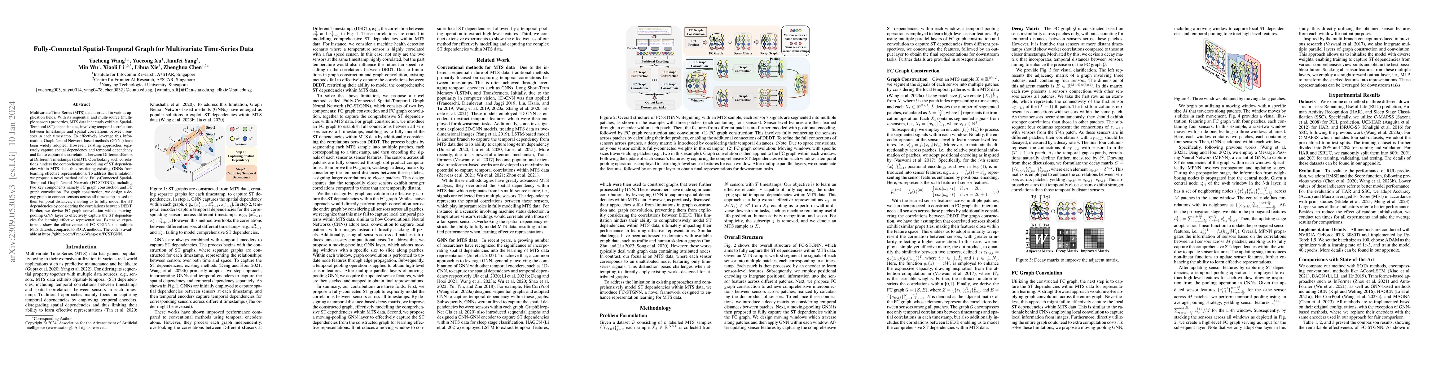 Thumbnail for Fully-Connected Spatial-Temporal Graph for Multivariate Time-Series Data