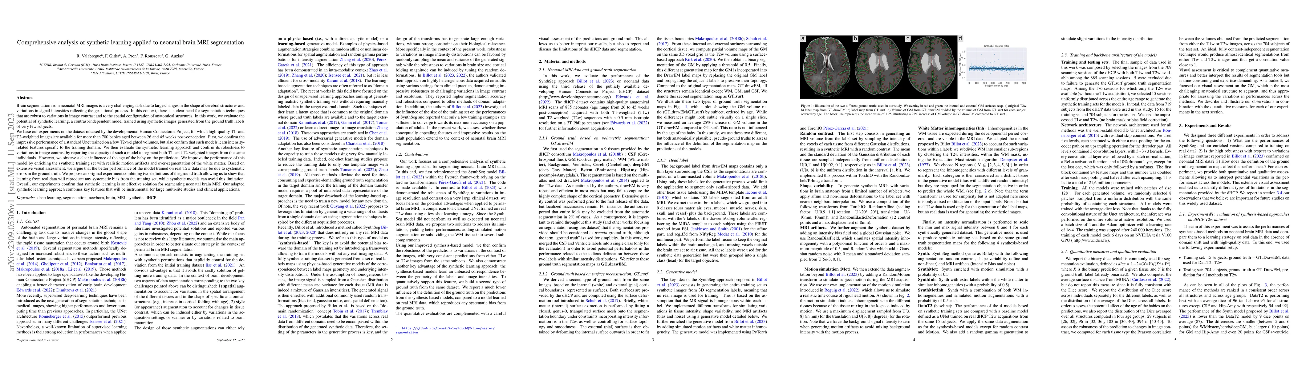 Thumbnail for Comprehensive analysis of synthetic learning applied to neonatal brain
  MRI segmentation