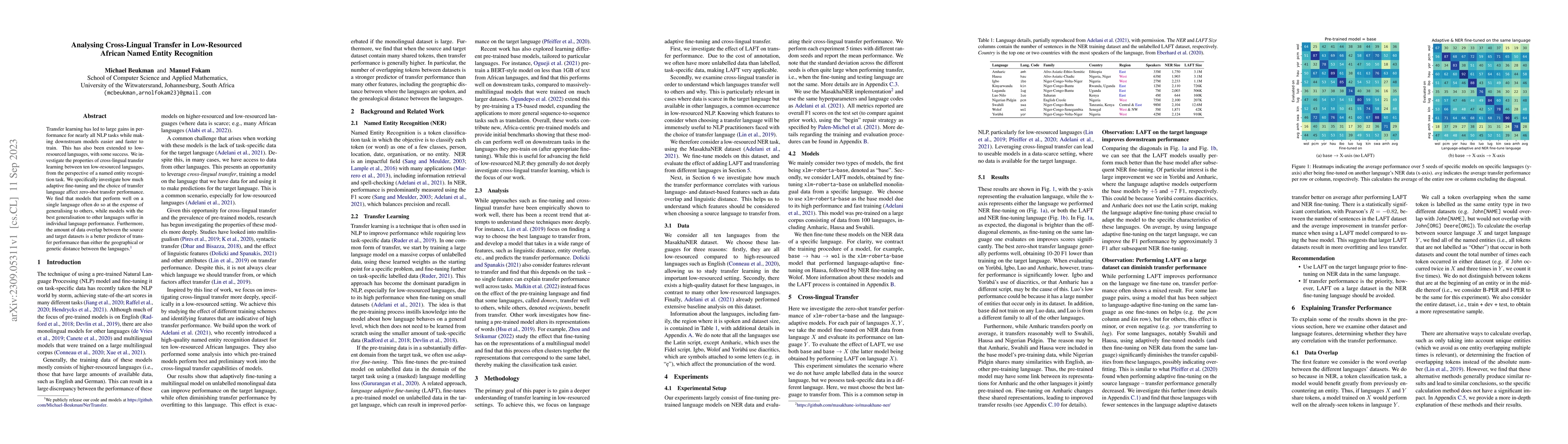 Thumbnail for Analysing Cross-Lingual Transfer in Low-Resourced African Named Entity
  Recognition