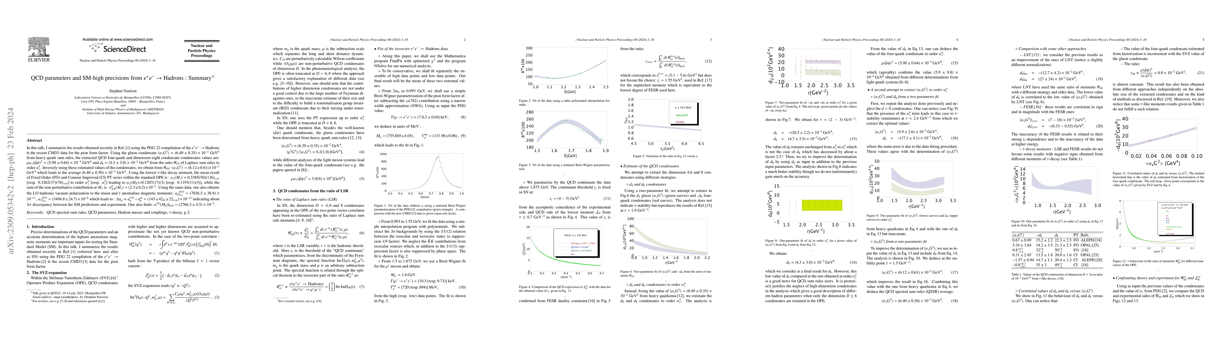 Thumbnail for QCD parameters and SM-high precisions from $e^+e^-\to$ Hadrons : Summary
