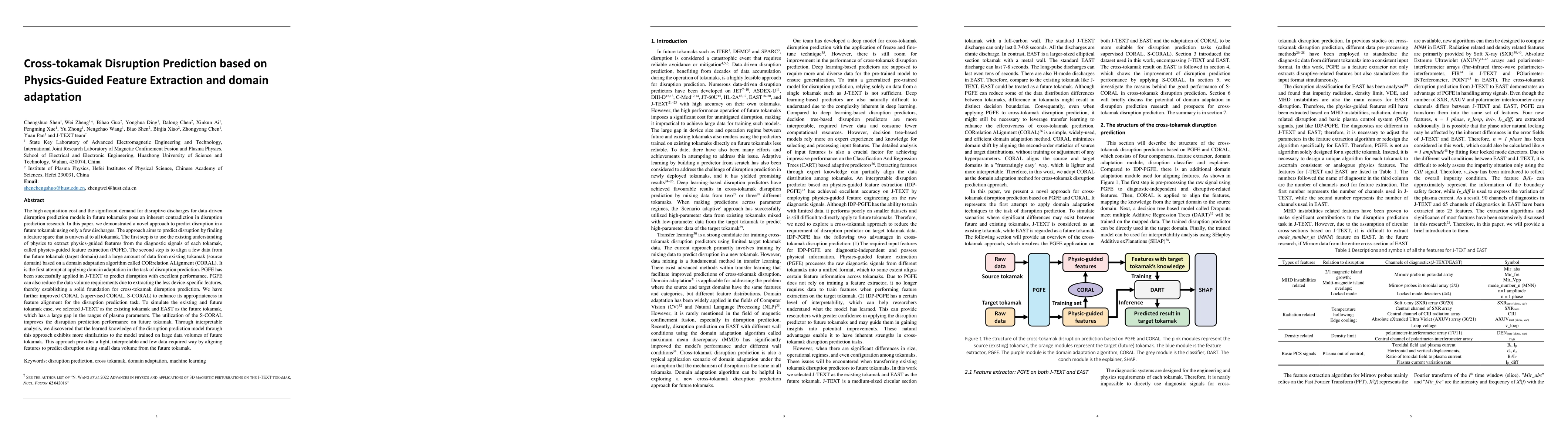 Thumbnail for Cross-tokamak Disruption Prediction based on Physics-Guided Feature
  Extraction and domain adaptation