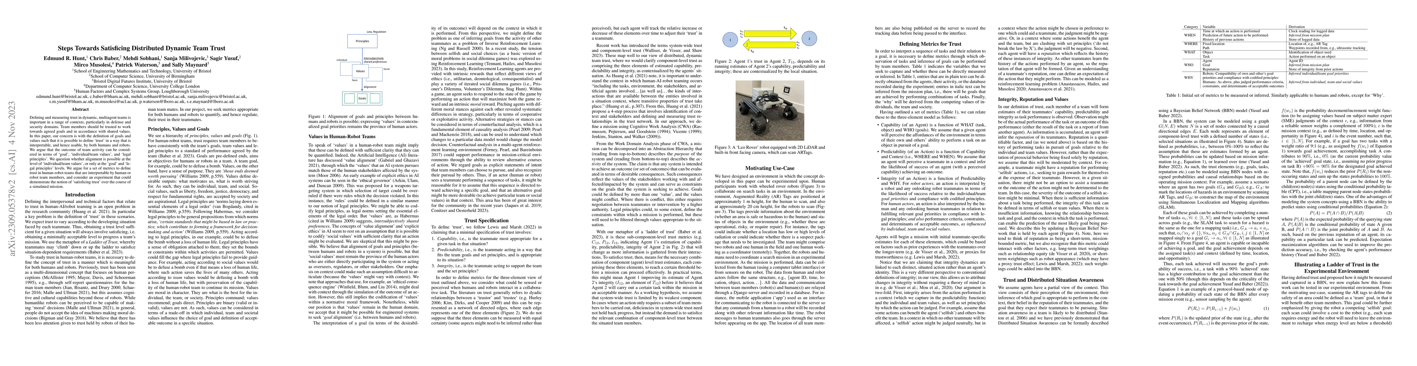Thumbnail for Steps Towards Satisficing Distributed Dynamic Team Trust