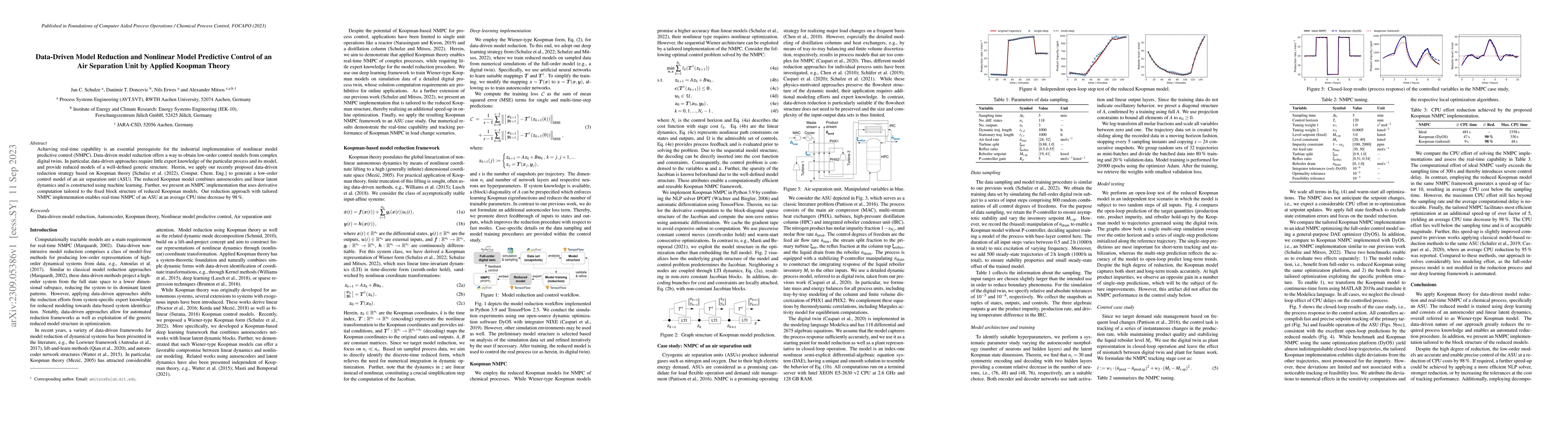 Thumbnail for Data-Driven Model Reduction and Nonlinear Model Predictive Control of an
  Air Separation Unit by Applied Koopman Theory