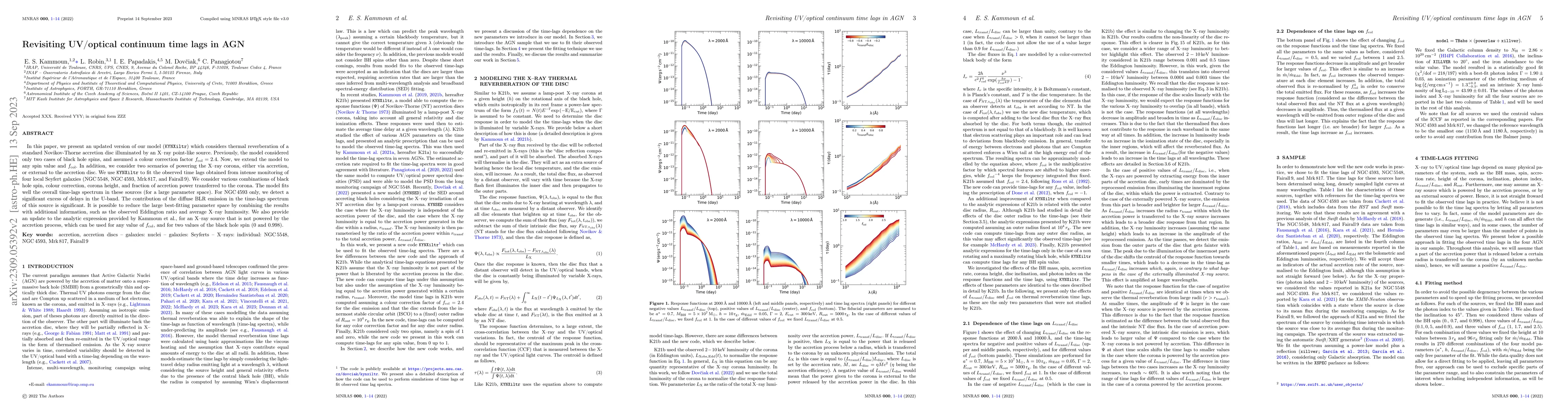 Thumbnail for Revisiting UV/optical continuum time lags in AGN