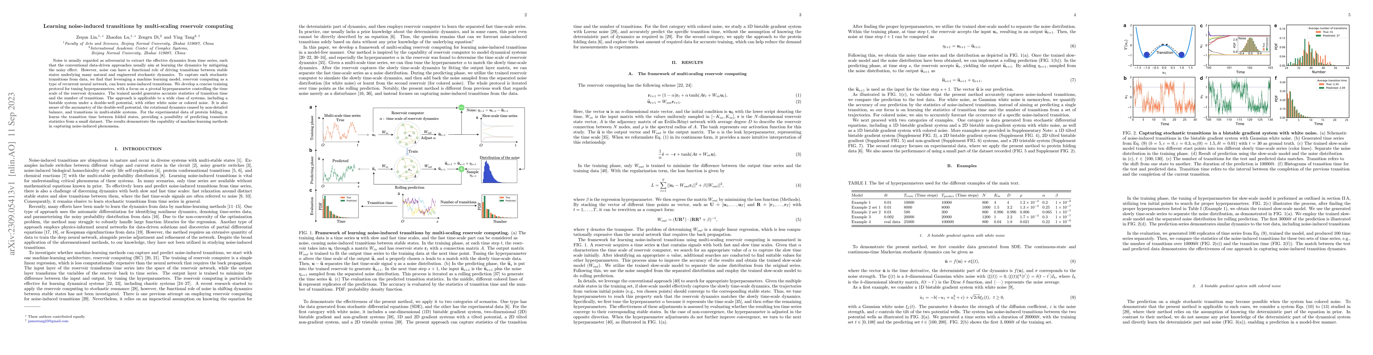 Thumbnail for Learning noise-induced transitions by multi-scaling reservoir computing
