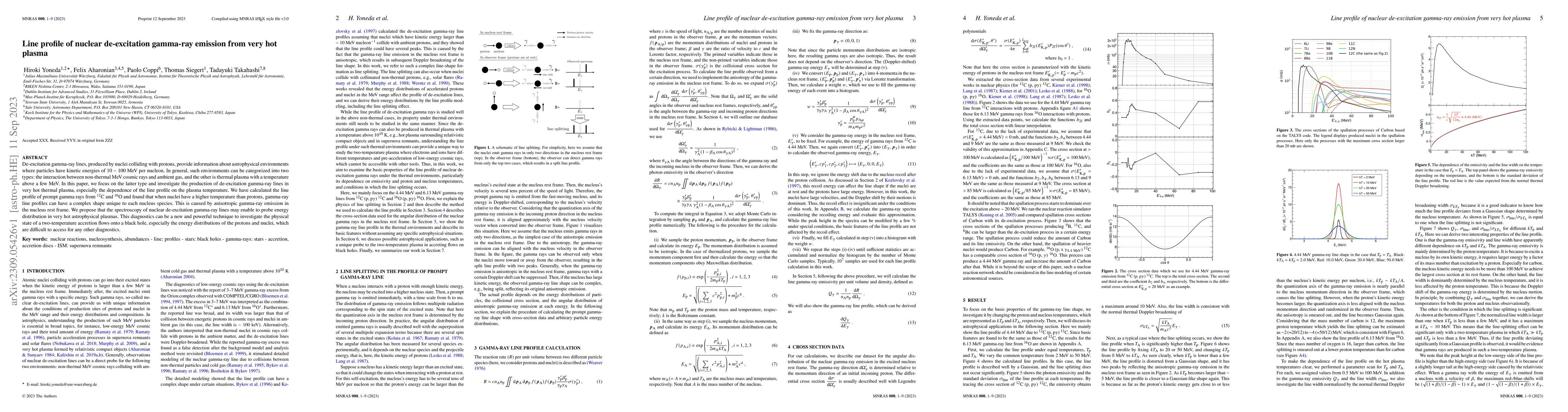 Thumbnail for Line profile of nuclear de-excitation gamma-ray emission from very hot
  plasma