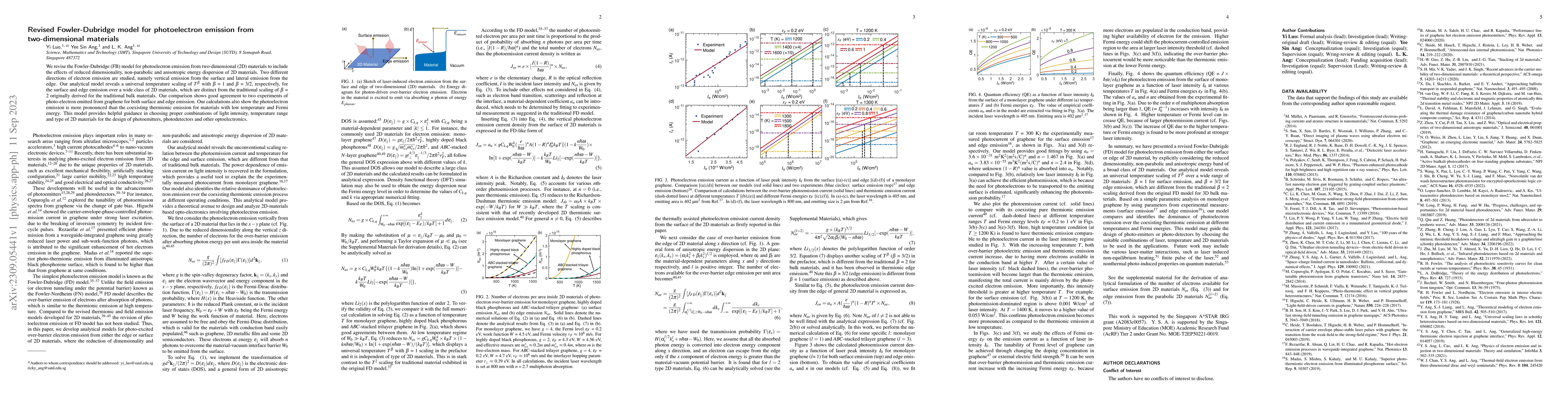 Thumbnail for Revised Fowler-Dubridge model for photoelectron emission from
  two-dimensional materials