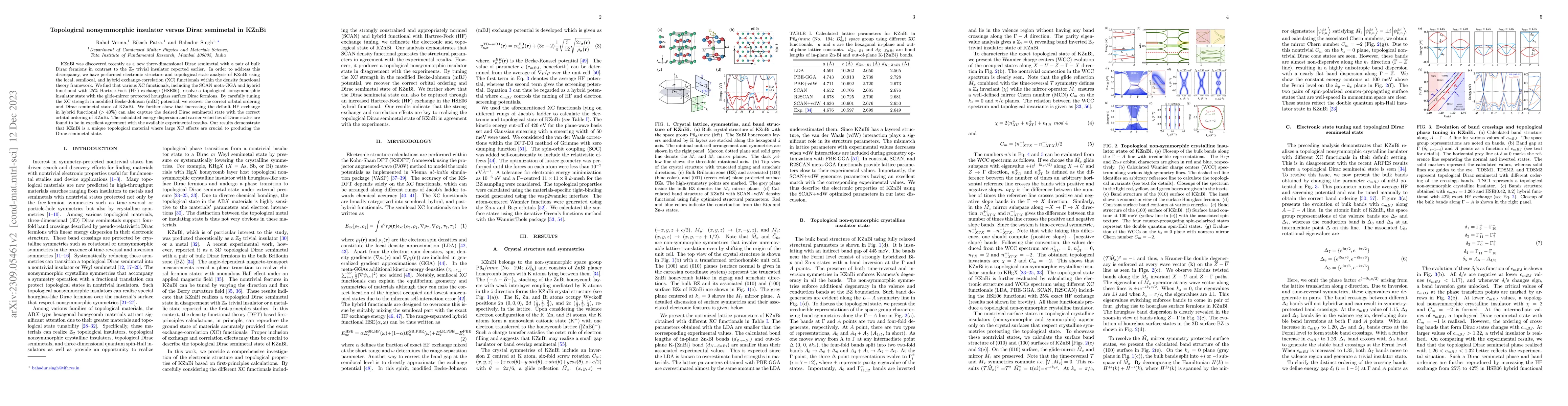 Thumbnail for Topological nonsymmorphic insulator versus Dirac semimetal in KZnBi