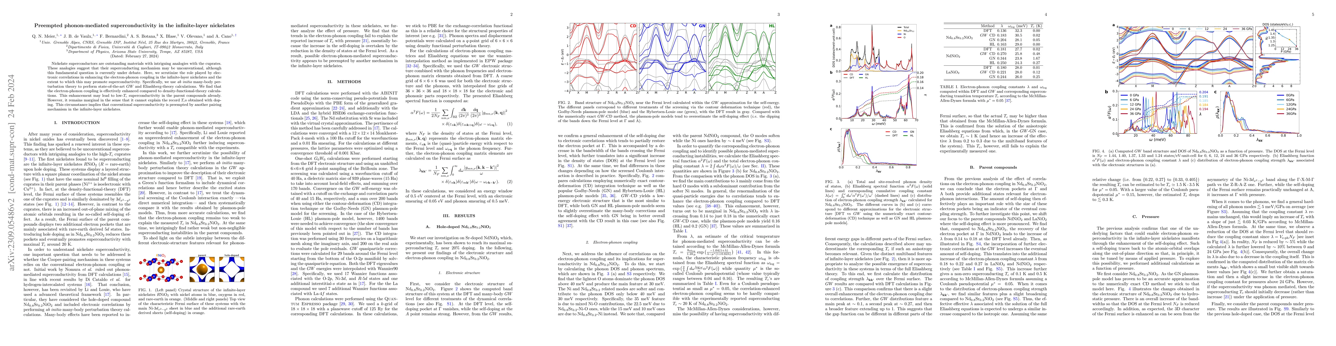 Thumbnail for Preempted phonon-mediated superconductivity in the infinite-layer
  nickelates