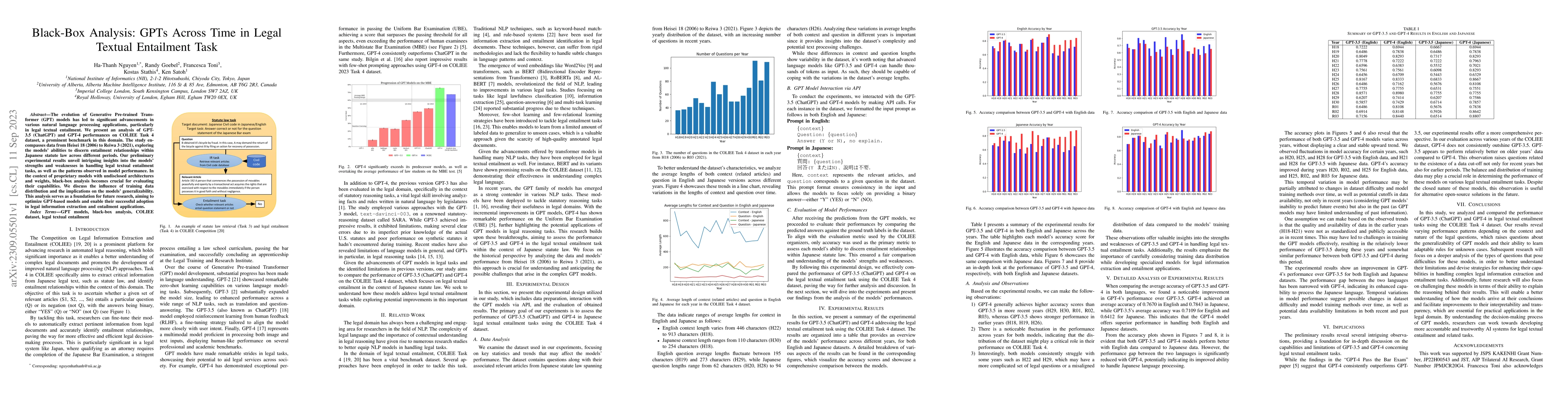 Thumbnail for Black-Box Analysis: GPTs Across Time in Legal Textual Entailment Task