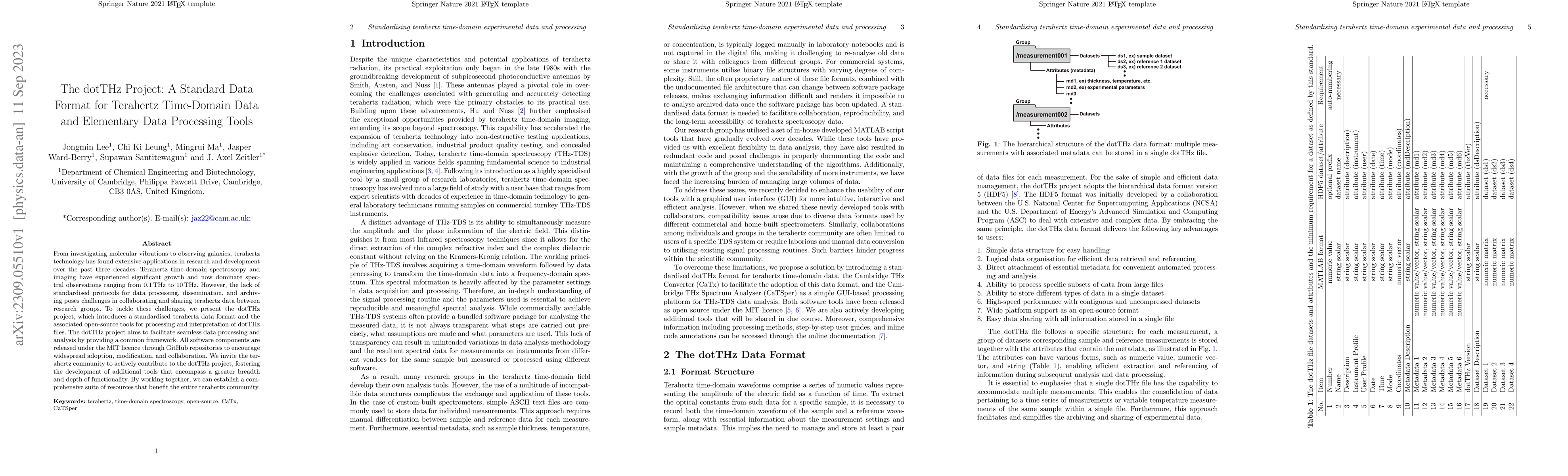 Thumbnail for The dotTHz Project: A Standard Data Format for Terahertz Time-Domain
  Data and Elementary Data Processing Tools