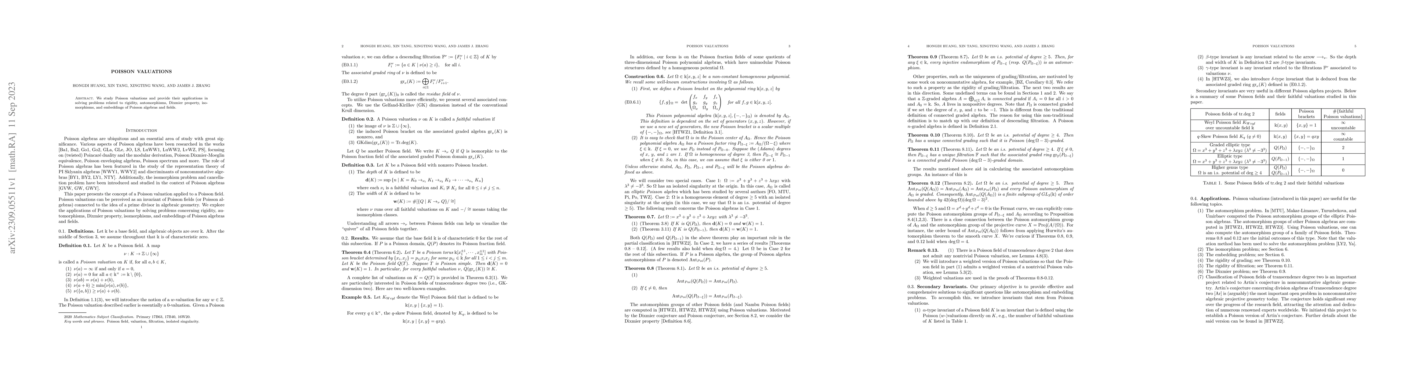 Thumbnail for Poisson valuations
