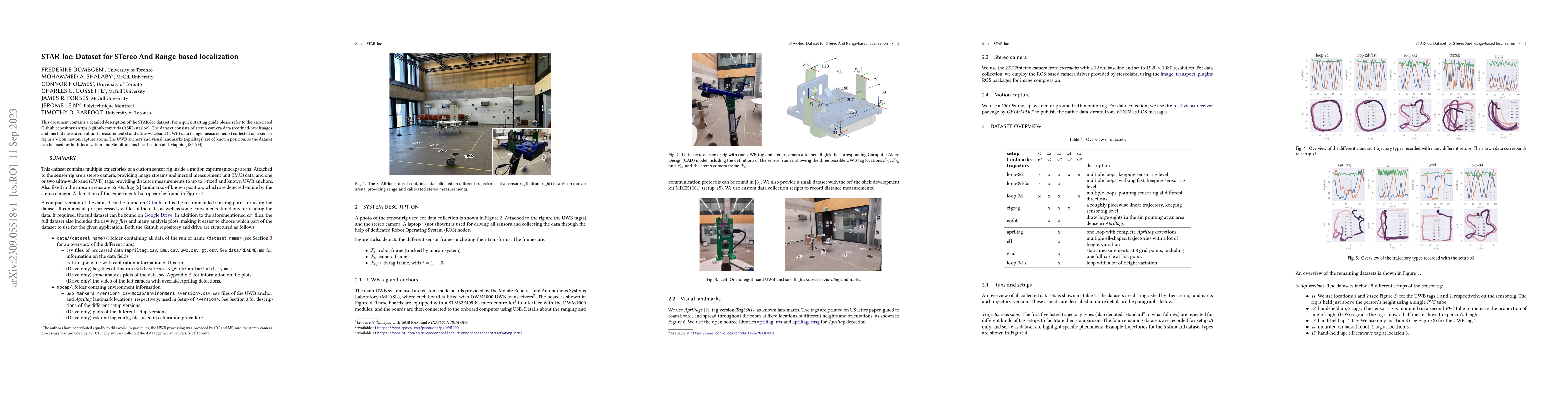 Thumbnail for STAR-loc: Dataset for STereo And Range-based localization