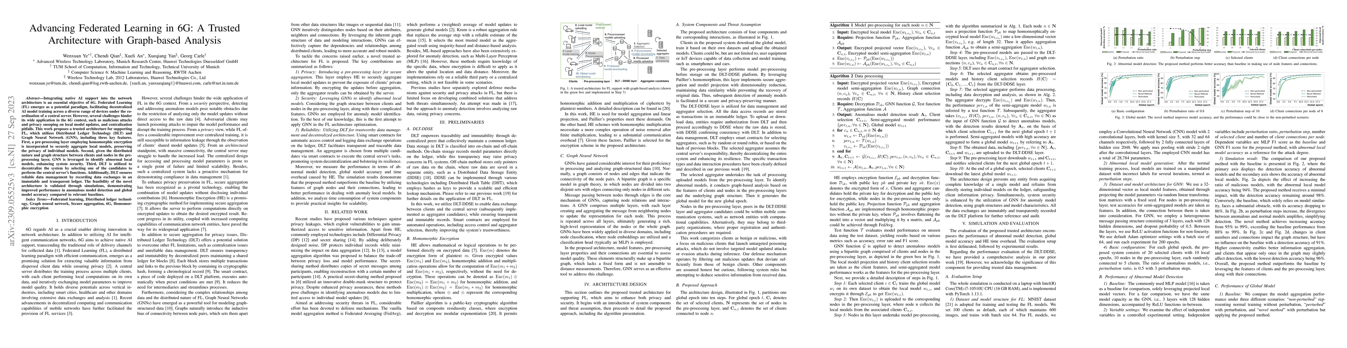 Thumbnail for Advancing Federated Learning in 6G: A Trusted Architecture with
  Graph-based Analysis