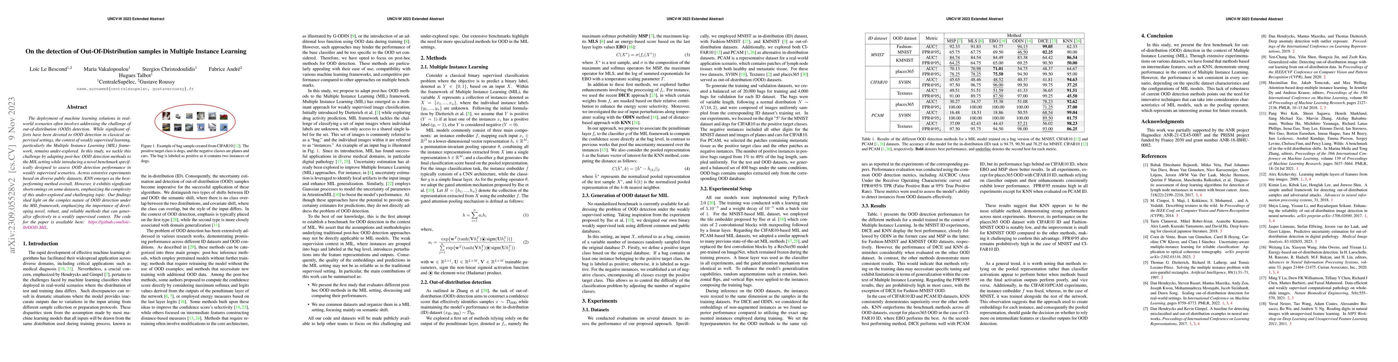 Thumbnail for On the detection of Out-Of-Distribution samples in Multiple Instance
  Learning