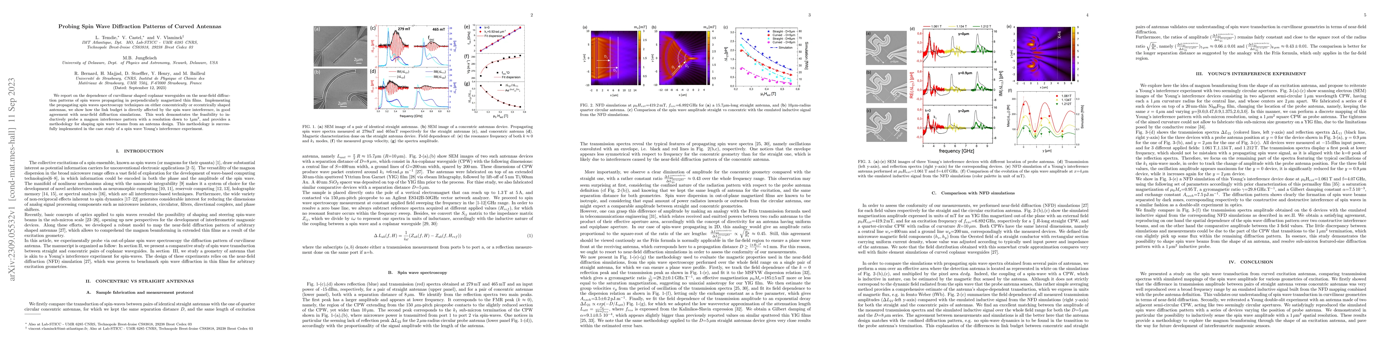 Thumbnail for Probing Spin Wave Diffraction Patterns of Curved Antennas