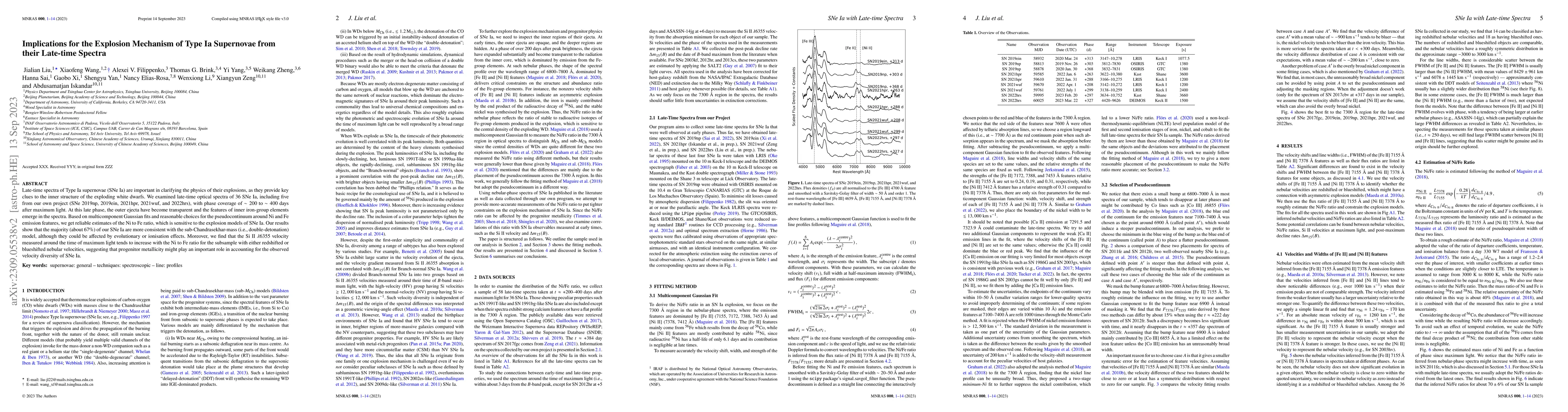 Thumbnail for Implications for the Explosion Mechanism of Type Ia Supernovae from
  their Late-time Spectra