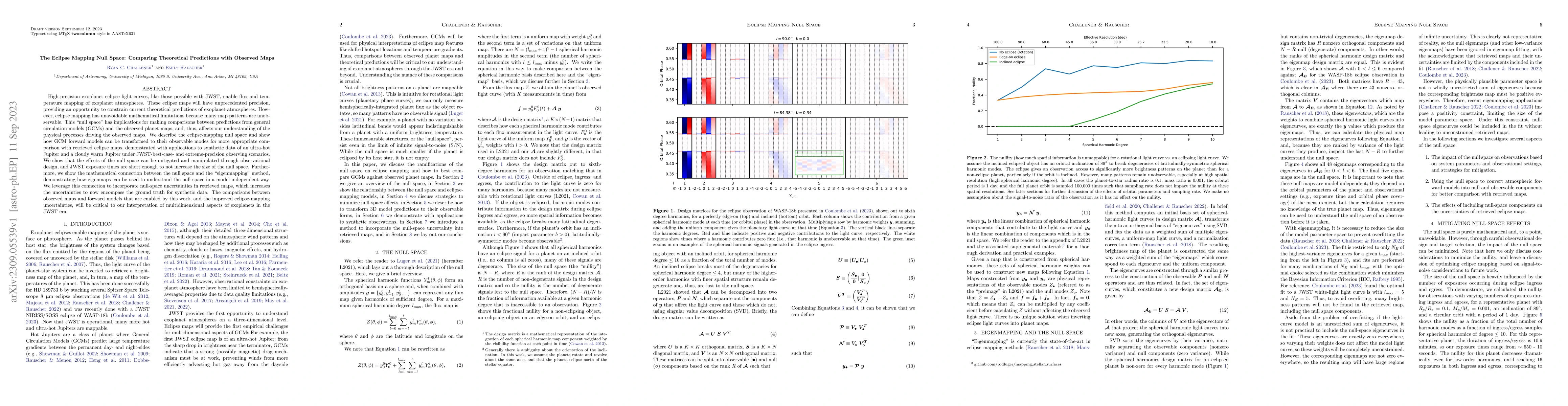 Thumbnail for The Eclipse Mapping Null Space: Comparing Theoretical Predictions with
  Observed Maps