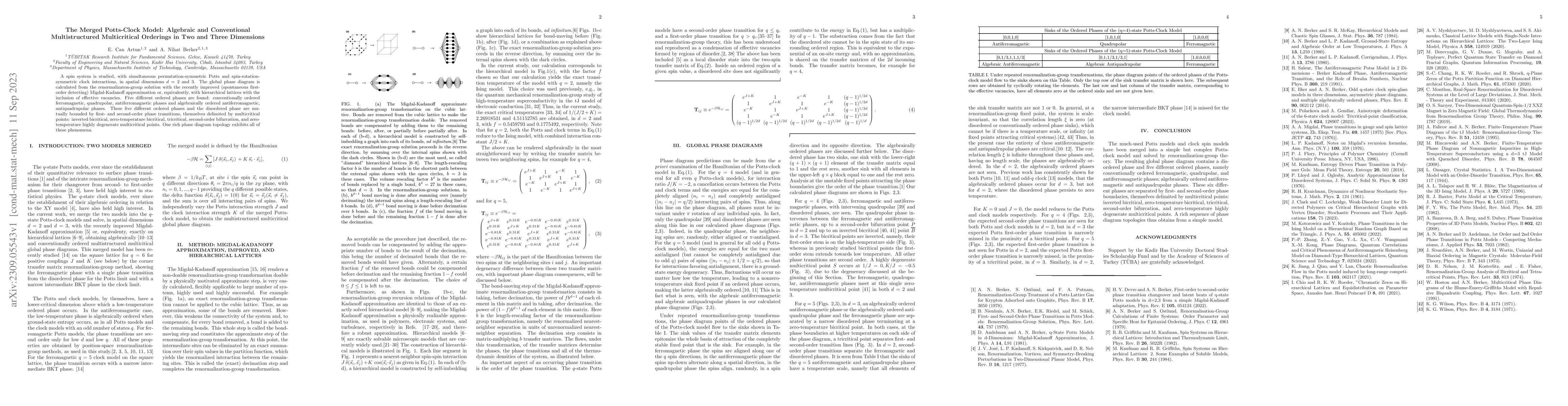 Thumbnail for The Merged Potts-Clock Model: Algebraic and Conventional Multistructured
  Multicritical Orderings in Two and Three Dimensions