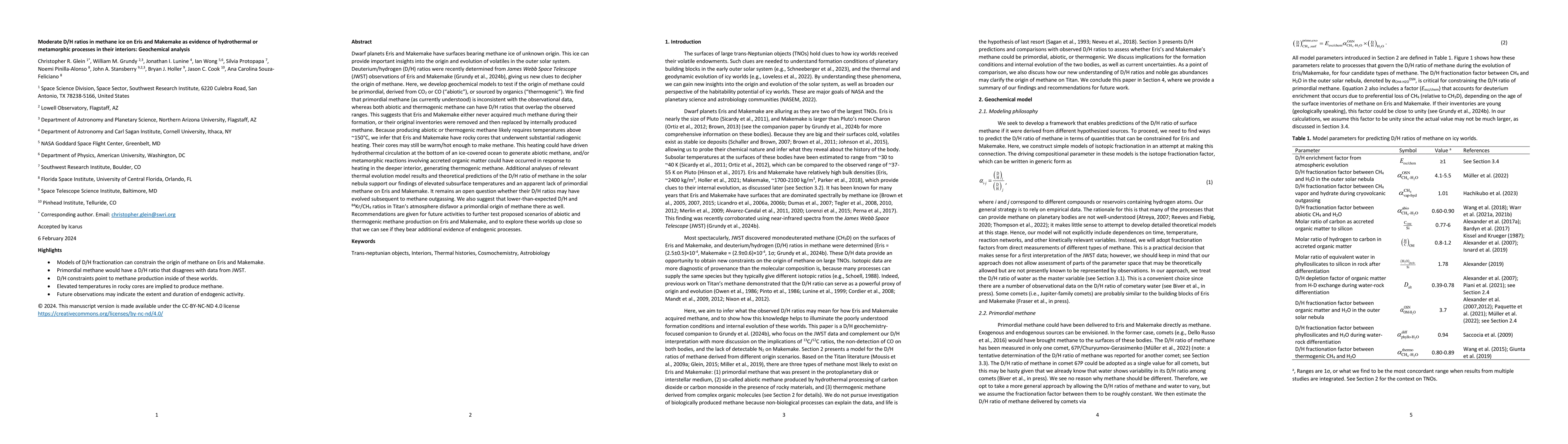 Thumbnail for Moderate D/H Ratios in Methane Ice on Eris and Makemake as Evidence of
  Hydrothermal or Metamorphic Processes in Their Interiors: Geochemical
  Analysis