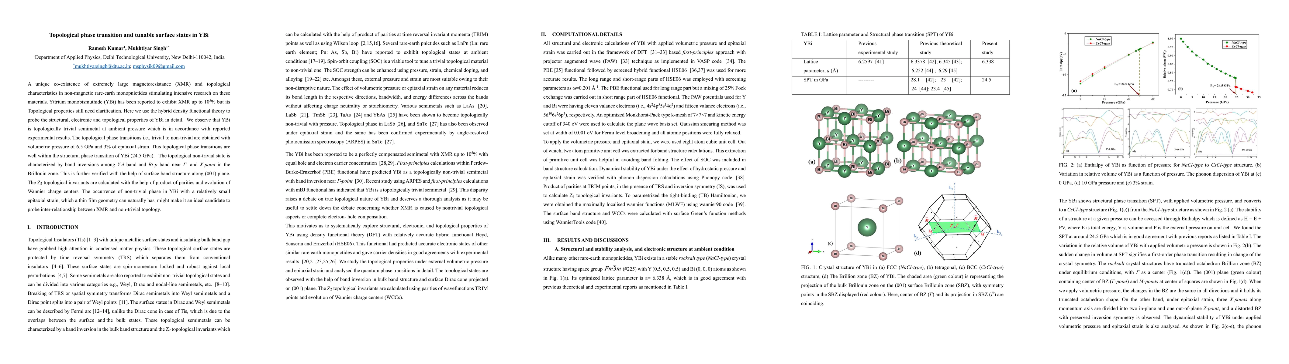 Thumbnail for Topological phase transition and tunable surface states in YBi