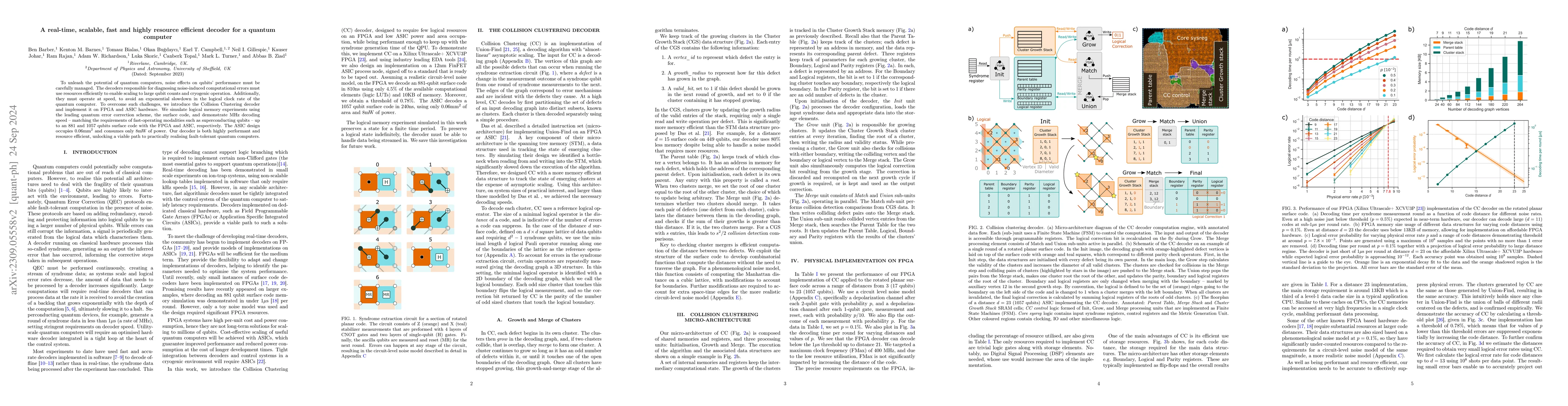 Thumbnail for A real-time, scalable, fast and highly resource efficient decoder for a
  quantum computer