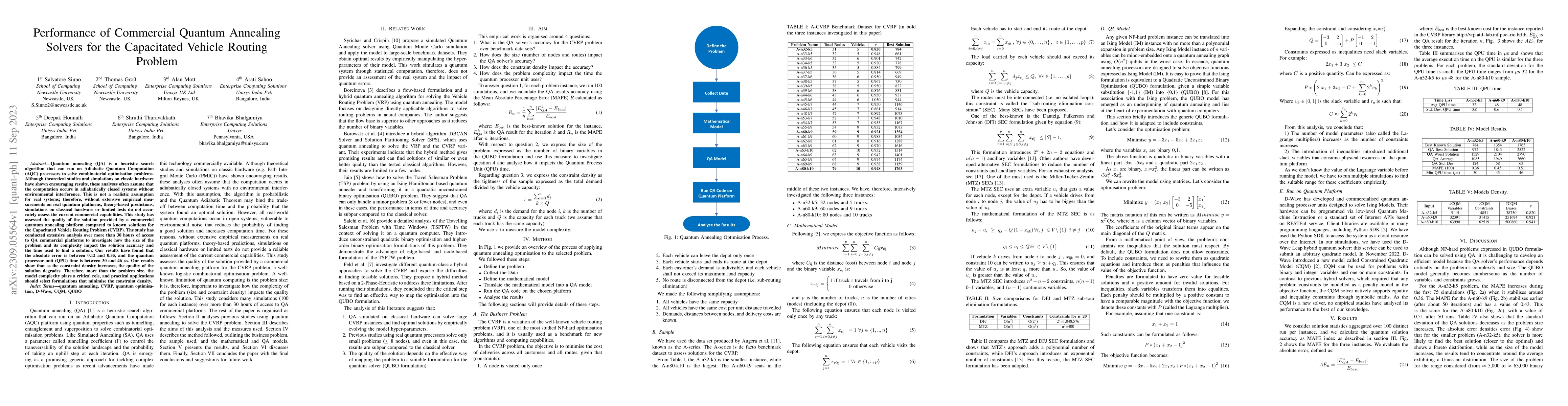 Thumbnail for Performance of Commercial Quantum Annealing Solvers for the Capacitated
  Vehicle Routing Problem